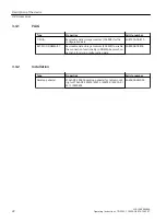 Предварительный просмотр 22 страницы Siemens SCALANCE M812 Operating Instructions Manual