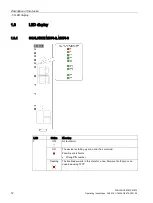 Предварительный просмотр 12 страницы Siemens SCALANCE M874 Operating Instructions Manual