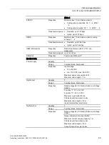 Предварительный просмотр 59 страницы Siemens SCALANCE M874 Operating Instructions Manual