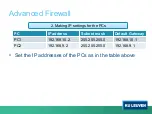 Preview for 32 page of Siemens SCALANCE S623 Manual