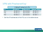 Preview for 91 page of Siemens SCALANCE S623 Manual