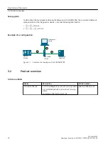 Предварительный просмотр 12 страницы Siemens SCALANCE TAP104 Operating Instructions Manual