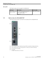 Предварительный просмотр 14 страницы Siemens SCALANCE TAP104 Operating Instructions Manual