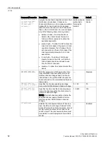 Preview for 52 page of Siemens SCALANCE W1750D CLI Function Manual