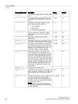 Preview for 54 page of Siemens SCALANCE W1750D CLI Function Manual