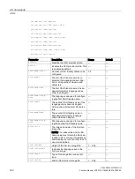 Preview for 142 page of Siemens SCALANCE W1750D CLI Function Manual