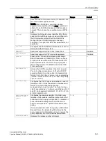 Preview for 151 page of Siemens SCALANCE W1750D CLI Function Manual