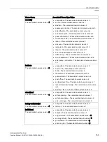 Preview for 155 page of Siemens SCALANCE W1750D CLI Function Manual