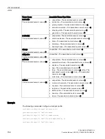 Preview for 156 page of Siemens SCALANCE W1750D CLI Function Manual