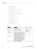 Preview for 162 page of Siemens SCALANCE W1750D CLI Function Manual