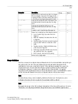 Preview for 171 page of Siemens SCALANCE W1750D CLI Function Manual