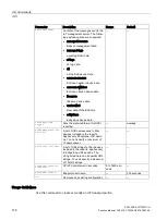 Preview for 176 page of Siemens SCALANCE W1750D CLI Function Manual