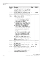 Preview for 230 page of Siemens SCALANCE W1750D CLI Function Manual