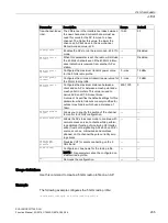 Preview for 235 page of Siemens SCALANCE W1750D CLI Function Manual