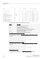 Preview for 246 page of Siemens SCALANCE W1750D CLI Function Manual