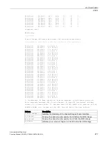 Предварительный просмотр 277 страницы Siemens SCALANCE W1750D CLI Function Manual