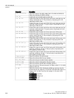 Preview for 336 page of Siemens SCALANCE W1750D CLI Function Manual