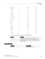 Preview for 399 page of Siemens SCALANCE W1750D CLI Function Manual