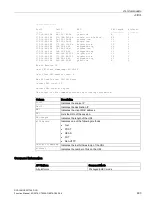 Preview for 603 page of Siemens SCALANCE W1750D CLI Function Manual