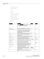 Preview for 624 page of Siemens SCALANCE W1750D CLI Function Manual