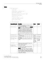 Preview for 665 page of Siemens SCALANCE W1750D CLI Function Manual