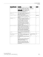 Preview for 673 page of Siemens SCALANCE W1750D CLI Function Manual