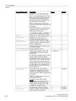 Preview for 674 page of Siemens SCALANCE W1750D CLI Function Manual