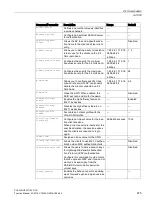 Preview for 675 page of Siemens SCALANCE W1750D CLI Function Manual