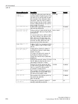 Preview for 676 page of Siemens SCALANCE W1750D CLI Function Manual