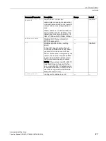 Preview for 677 page of Siemens SCALANCE W1750D CLI Function Manual