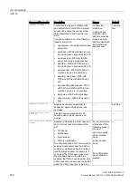 Preview for 678 page of Siemens SCALANCE W1750D CLI Function Manual