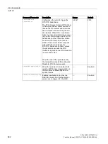 Preview for 682 page of Siemens SCALANCE W1750D CLI Function Manual