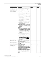 Preview for 683 page of Siemens SCALANCE W1750D CLI Function Manual