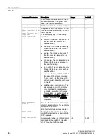 Preview for 684 page of Siemens SCALANCE W1750D CLI Function Manual