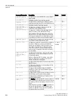 Preview for 694 page of Siemens SCALANCE W1750D CLI Function Manual