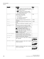 Preview for 698 page of Siemens SCALANCE W1750D CLI Function Manual