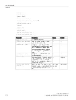 Preview for 710 page of Siemens SCALANCE W1750D CLI Function Manual