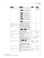 Preview for 711 page of Siemens SCALANCE W1750D CLI Function Manual