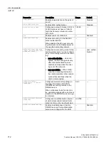 Preview for 712 page of Siemens SCALANCE W1750D CLI Function Manual