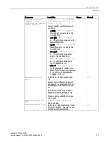 Preview for 713 page of Siemens SCALANCE W1750D CLI Function Manual