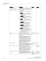 Preview for 714 page of Siemens SCALANCE W1750D CLI Function Manual