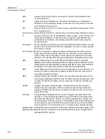 Preview for 728 page of Siemens SCALANCE W1750D CLI Function Manual