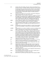 Preview for 729 page of Siemens SCALANCE W1750D CLI Function Manual