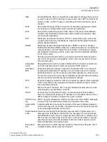 Preview for 733 page of Siemens SCALANCE W1750D CLI Function Manual