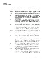 Preview for 734 page of Siemens SCALANCE W1750D CLI Function Manual