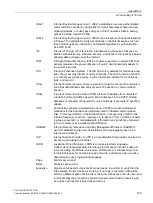 Preview for 739 page of Siemens SCALANCE W1750D CLI Function Manual