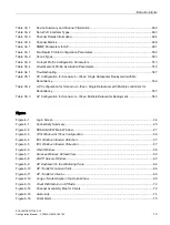 Preview for 13 page of Siemens SCALANCE W1750D UI Configuration Manual