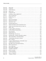 Preview for 14 page of Siemens SCALANCE W1750D UI Configuration Manual