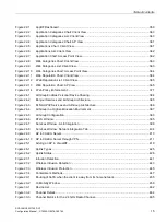 Preview for 15 page of Siemens SCALANCE W1750D UI Configuration Manual