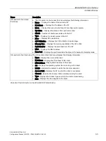 Preview for 63 page of Siemens SCALANCE W1750D UI Configuration Manual